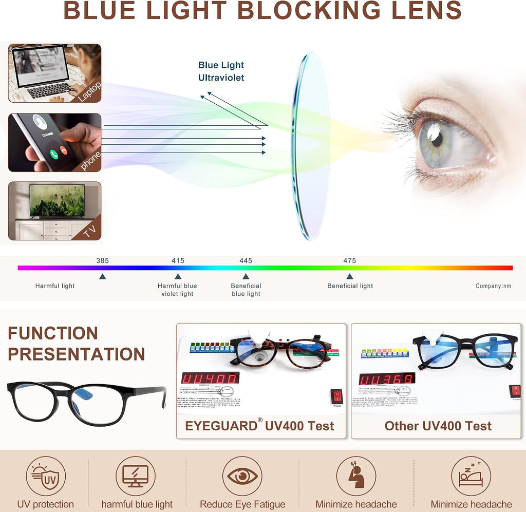 EYEGUARD Reading Glasses 4 Pack Quality Fashion colorful Readers for women 4pcs