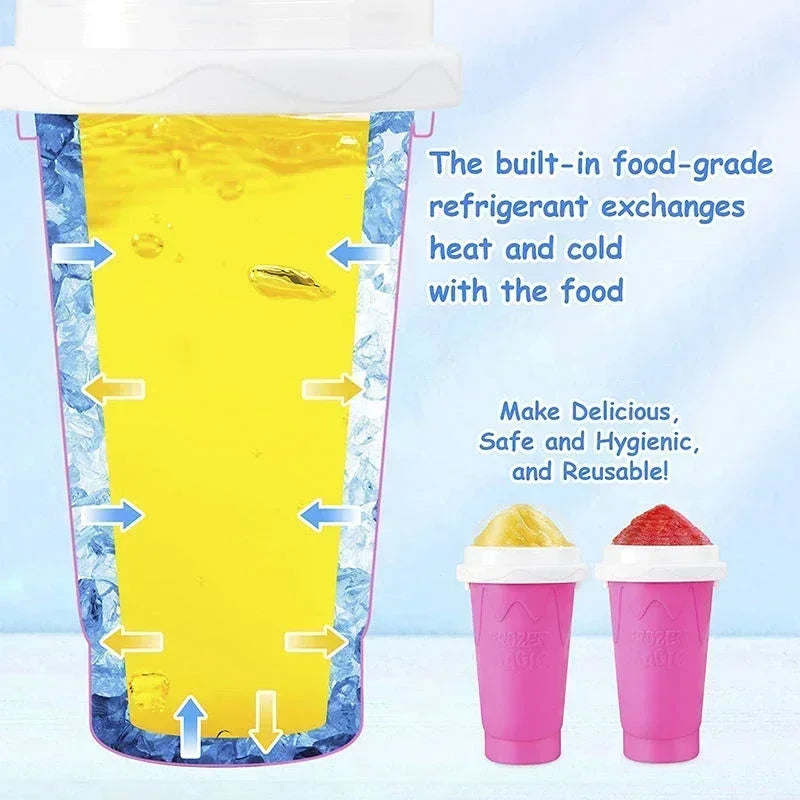 2pcs Quick-Frozen Slushy Maker Cup Large Capacity Slushy Cup for Homemade Smoothies Juice Ice Cream Summer Squeeze Beker Kitchen